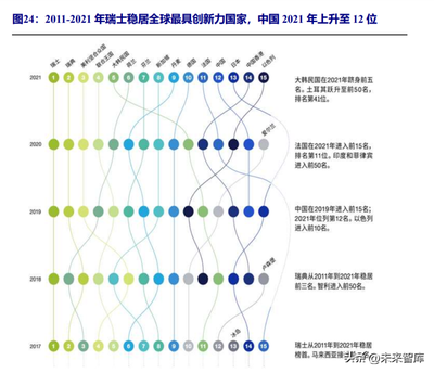 2022年工控電機行業(yè)深度報告 自主可控提升國產(chǎn)滲透率，消費級機器人催生職業(yè)中介服務新機遇